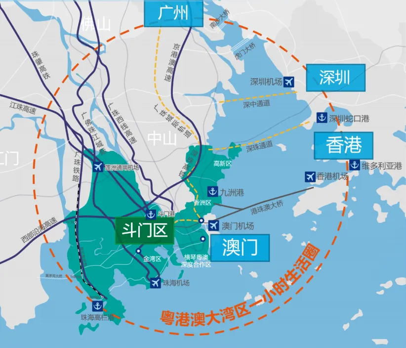 粤港两地车牌交通便利