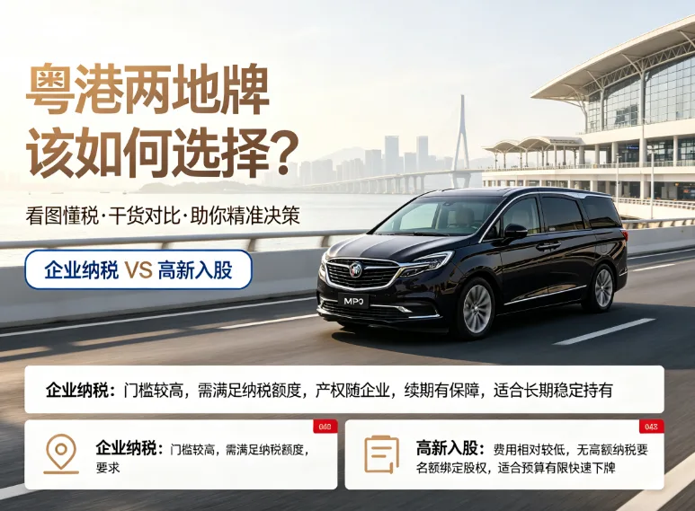 粤港两地牌怎么选？企业纳税与高新入股全面对比指南